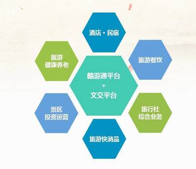 利川與江西旅投簽訂戰(zhàn)略合作協(xié)議，共繪文旅融合發(fā)展新藍(lán)圖