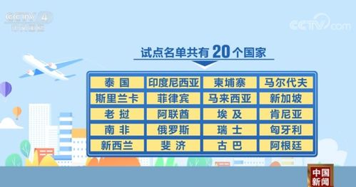 旅客出游熱情高漲，各地爭(zhēng)相辦理出入境業(yè)務(wù)，旅游市場(chǎng)煥發(fā)強(qiáng)勁活力