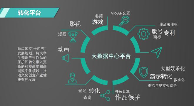 華盛智數與“3C大賽”攜手，共筑數智化IP生態新藍圖